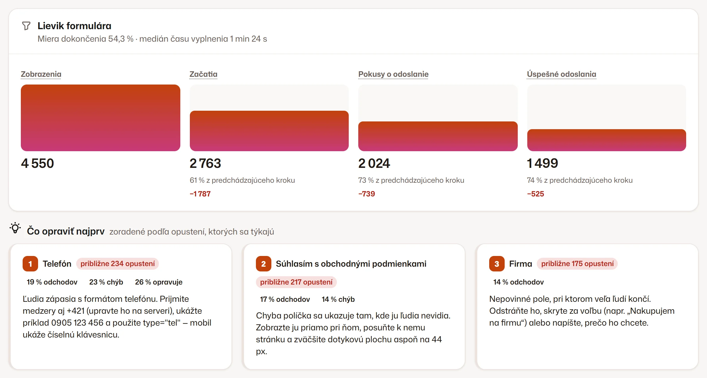 Analytika formulárov