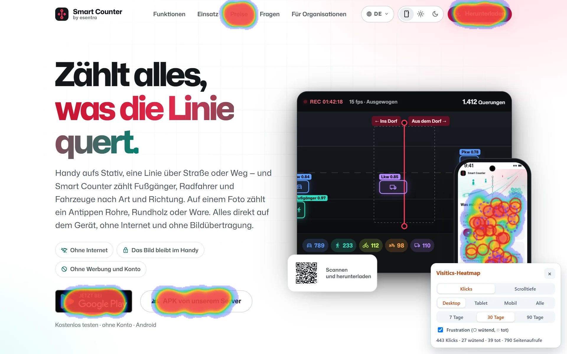 Über Ihrer Live-Seite
