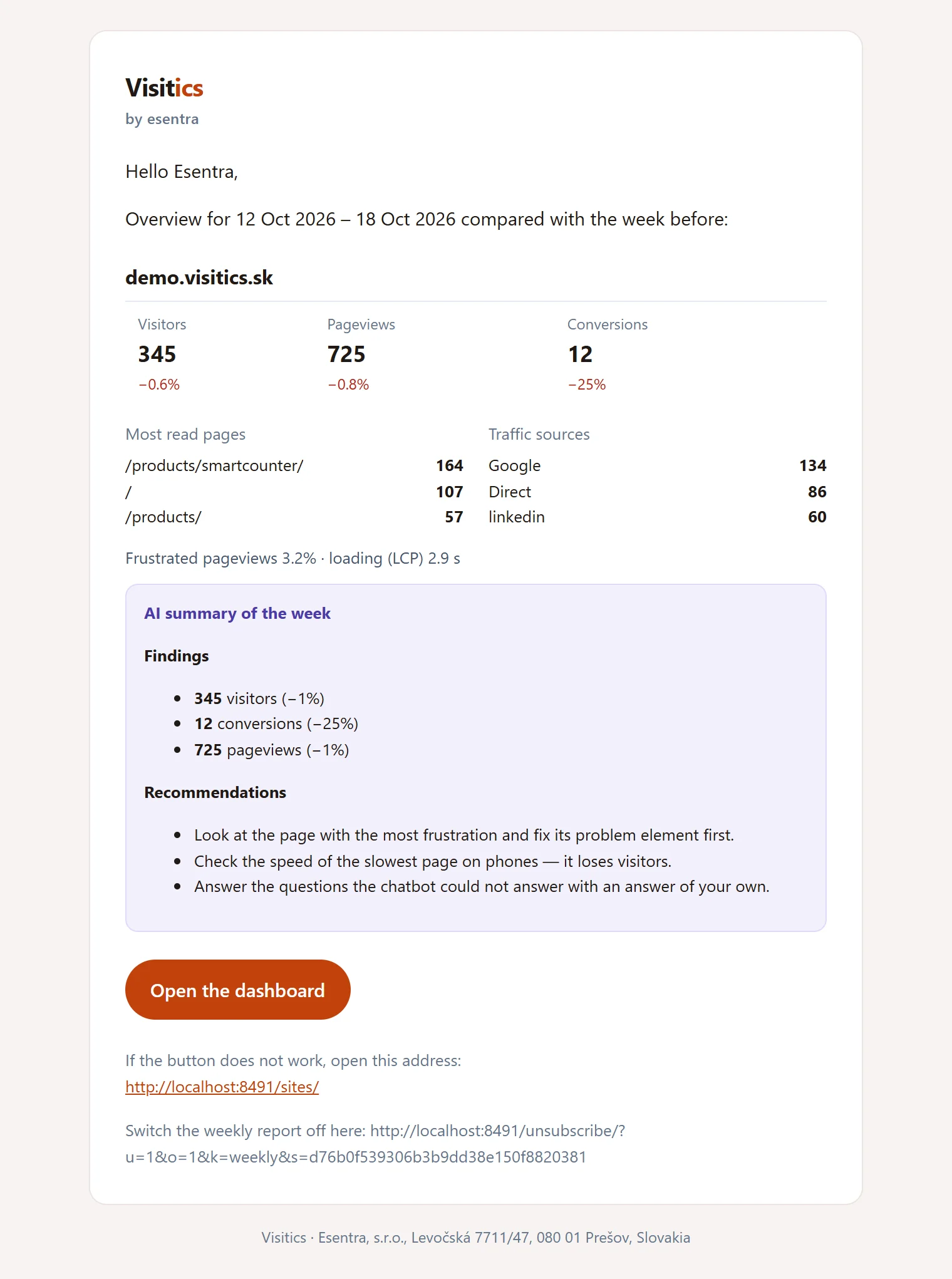 Reports and API